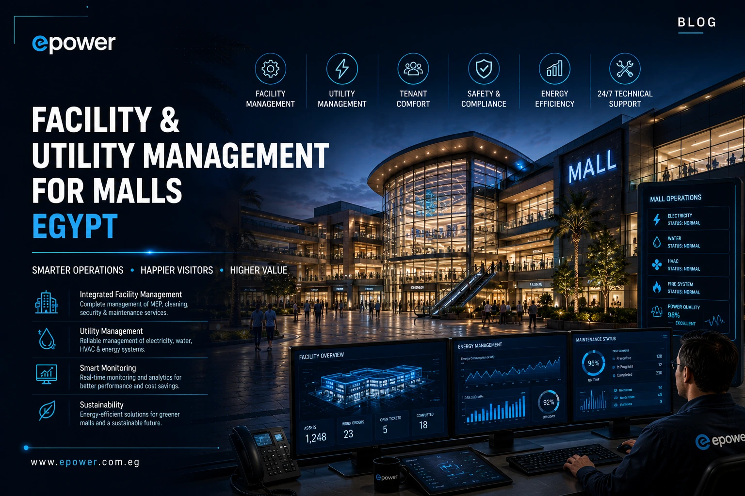 Facility & Utility Management for Malls Egypt